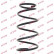 Ressort de suspension K-Flex RC6723 Kayaba, Vignette 2