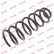 Ressort de suspension K-Flex RC7019 Kayaba