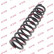 Ressort de suspension K-Flex RD1092 Kayaba