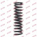 Ressort de suspension K-Flex RD1443 Kayaba, Vignette 3