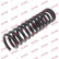 Ressort de suspension K-Flex RD1443 Kayaba, Vignette 2