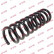 Ressort de suspension K-Flex RD1455 Kayaba, Vignette 2