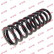 Ressort de suspension K-Flex RD1455 Kayaba