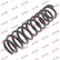 Ressort de suspension K-Flex RD2369 Kayaba