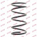 Ressort de suspension K-Flex RD2435 Kayaba, Vignette 3