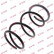 Ressort de suspension K-Flex RD3137 Kayaba