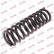 Ressort de suspension K-Flex RD5083 Kayaba