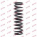 Ressort de suspension K-Flex RD5089 Kayaba, Vignette 3