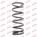 Ressort de suspension K-Flex RD5964 Kayaba, Vignette 3