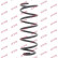 Ressort de suspension K-Flex RF6046 Kayaba, Vignette 2