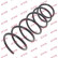 Ressort de suspension K-Flex RG1127 Kayaba