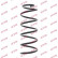 Ressort de suspension K-Flex RG1171 Kayaba, Vignette 2