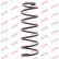 Ressort de suspension K-Flex RG1178 Kayaba, Vignette 2