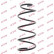 Ressort de suspension K-Flex RG1363 Kayaba, Vignette 2