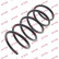 Ressort de suspension K-Flex RG1570 Kayaba
