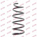Ressort de suspension K-Flex RG1574 Kayaba, Vignette 2