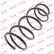 Ressort de suspension K-Flex RG3406 Kayaba