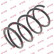 Ressort de suspension K-Flex RG3568 Kayaba