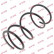 Ressort de suspension K-Flex RG3573 Kayaba