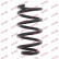 Ressort de suspension K-Flex RG5220 Kayaba, Vignette 2
