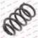 Ressort de suspension K-Flex RG5220 Kayaba