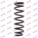 Ressort de suspension K-Flex RG6541 Kayaba, Vignette 2