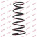 Ressort de suspension K-Flex RG6795 Kayaba, Vignette 2