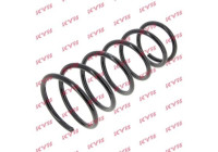 Ressort de suspension K-Flex RG6795 Kayaba