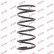 Ressort de suspension K-Flex RH1064 Kayaba, Vignette 2