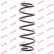 Ressort de suspension K-Flex RH1068 Kayaba, Vignette 2