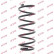Ressort de suspension K-Flex RH1184 Kayaba, Vignette 2
