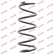Ressort de suspension K-Flex RH1711 Kayaba, Vignette 2