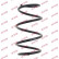 Ressort de suspension K-Flex RH2540 Kayaba, Vignette 2