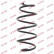 Ressort de suspension K-Flex RH2542 Kayaba, Vignette 2