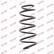 Ressort de suspension K-Flex RH2543 Kayaba, Vignette 2
