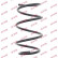 Ressort de suspension K-Flex RH2586 Kayaba, Vignette 2
