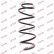 Ressort de suspension K-Flex RH2634 Kayaba, Vignette 2