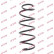 Ressort de suspension K-Flex RH2641 Kayaba, Vignette 2