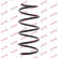 Ressort de suspension K-Flex RH2651 Kayaba, Vignette 2
