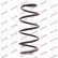 Ressort de suspension K-Flex RH2660 Kayaba, Vignette 2
