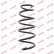 Ressort de suspension K-Flex RH2696 Kayaba, Vignette 2