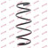 Ressort de suspension K-Flex RH2712 Kayaba, Vignette 2