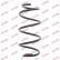Ressort de suspension K-Flex RH2719 Kayaba, Vignette 2