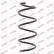 Ressort de suspension K-Flex RH3029 Kayaba, Vignette 2