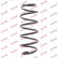 Ressort de suspension K-Flex RH3284 Kayaba, Vignette 2