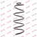 Ressort de suspension K-Flex RH3293 Kayaba, Vignette 3
