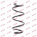 Ressort de suspension K-Flex RH3311 Kayaba, Vignette 2