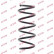 Ressort de suspension K-Flex RH3318 Kayaba, Vignette 2
