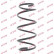 Ressort de suspension K-Flex RH3491 Kayaba, Vignette 2