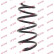 Ressort de suspension K-Flex RH3511 Kayaba, Vignette 2